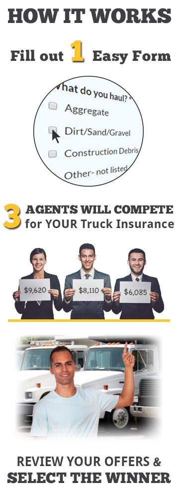 How to Get Cheap Dump Truck Insurance Quotes